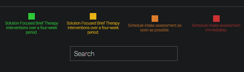 Priority Scoring Criteria